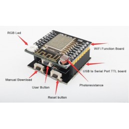 Modulo mini Nodemcu witty cloud wifi ESP-12F ESP8266 + breadboard