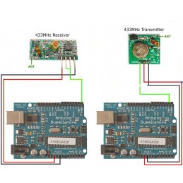 KIT RF MODULO TRASMETTITORE E RICEVITORE 433Mhz Wireless DC 5V MX-05V