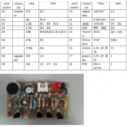 Interruttore luci con battito di mani - Kit fai da te ICSK050A DC 4.5 ~ 5V