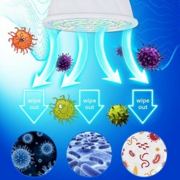 Lampadina uvc e27 5w per sanificazione ambienti batteri virus acari germicida