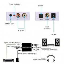 Convertitore audio digitale ottico coassiale ad analogico rca jack 3,5mm cuffie